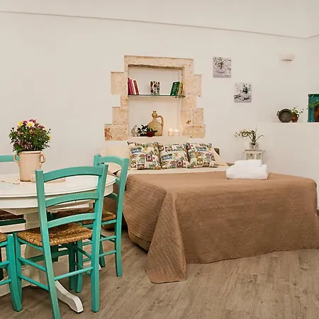 Iannet & Co. Locorotondo