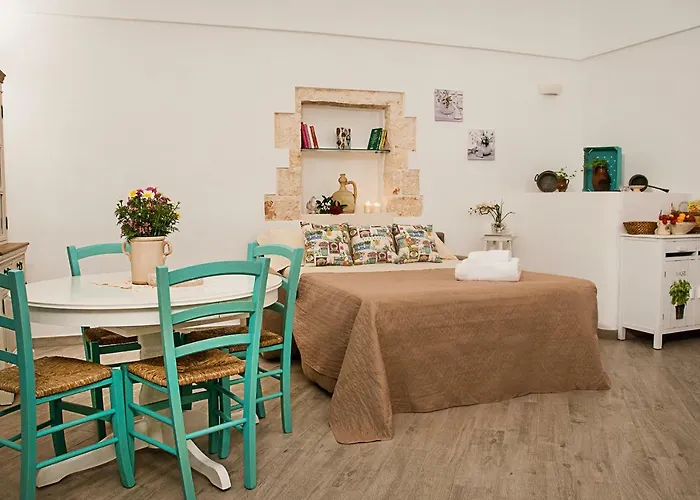 Iannet & Co. לוקורוטונדו